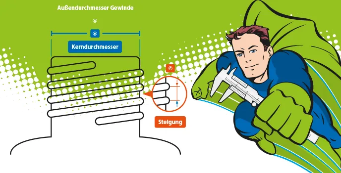 Kategorie-Header_Gewindebestimmung